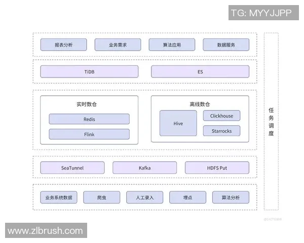 广州排球队意识表现的数据分析与提升策略探讨